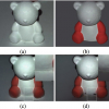 Luminance Distribution Control based on the Separation of Direct and Indirect Components
