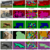 An Empirical Bayes Approach to Contextual Region Classification