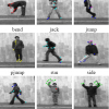 Max-Margin Hidden Conditional Random Fields for Human Action Recognition