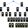 Recognizing Actions by Shape-Motion Prototype Trees