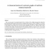 A characterization of cocircuit graphs of uniform oriented matroids