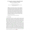 A Comparative Analysis of Specific Spatial Network Topological Models