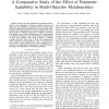 A comparative study of the effect of parameter scalability in multi-objective metaheuristics