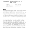 A Comparison of AES Candidates on the Alpha 21264