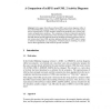 A Comparison of (e)EPCs and UML 2 Activity Diagrams