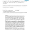 A comparison of machine learning algorithms for chemical toxicity classification using a simulated multi-scale data model