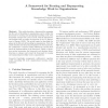 A Framework for Reusing and Repurposing Knowledge Work in Organisations