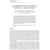 A longitudinal study of usability in health care: Does time heal?