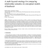 A multi-layered ontology for comparing relationship semantics in conceptual models of databases