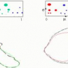 A Multi-scale Generative Model for Animate Shapes and Parts