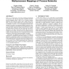 A multiobjective optimization model for exploring multiprocessor mappings of process networks