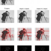 A near optimal coder for image geometry with adaptive partitioning