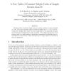 A New Table of Constant Weight Codes of Length Greater than 28