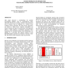 A Rapid Modeling Technique for Measurable Improvements in Factory Performance