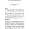 A rewriting calculus for cyclic higher-order term graphs