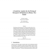 A Sensitivity Analysis for the Pricing of European Call Options in a Binary Tree Model