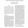 A symbol graph based handwritten math expression recognition
