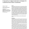 A taxonomy of glyph placement strategies for multidimensional data visualization
