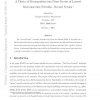 A theory of decomposition into prime factors of layered interconnection networks