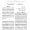 A Tool for Choreography Analysis Using Collaboration Diagrams