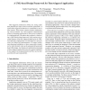 A UML-Based Design Framework for Time-Triggered Applications