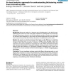 A visual analytics approach for understanding biclustering results from microarray data