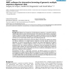 ABC: software for interactive browsing of genomic multiple sequence alignment data