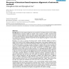 Accuracy of structure-based sequence alignment of automatic methods