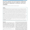 Accurate statistics for local sequence alignment with position-dependent scoring by rare-event sampling