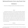 Addressing missing values in kernel-based multimodal biometric fusion using neutral point substitution