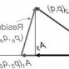 An Algebraic Approach to Surface Reconstruction from Gradient Fields