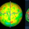 An Approach for Intersubject Analysis of 3D Brain Images Based on Conformal Geometry
