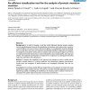 An efficient visualization tool for the analysis of protein mutation matrices