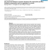 An improved distance measure between the expression profiles linking co-expression and co-regulation in mouse