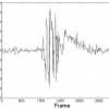 An integrated algorithm of incremental and robust PCA