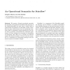 An Operational Semantics for Stateflow