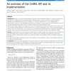 An overview of the CellML API and its implementation