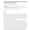 Analysis of DNA strand-specific differential expression with high density tiling microarrays
