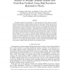 Analysis of Multiple Antenna Systems with Finite-Rate Feedback Using High Resolution Quantization Theory