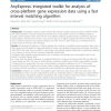 AnyExpress: Integrated toolkit for analysis of cross-platform gene expression data using a fast interval matching algorithm