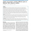 Apples and oranges: avoiding different priors in Bayesian DNA sequence analysis