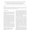 Approximate Distance Oracles for Graphs with Dense Clusters