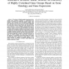 Associative Artificial Neural Network for Discovery of Highly Correlated Gene Groups Based on Gene Ontology and Gene Expression