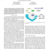 Attribute-Based Prevention of Phishing Attacks