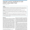 Automatic structure classification of small proteins using random forest