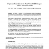 Bayesian False Discovery Rate Wavelet Shrinkage: Theory and Applications
