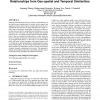 Beyond co-occurrence: discovering and visualizing tag relationships from geo-spatial and temporal similarities