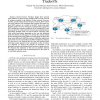 BGP Add-Paths: The Scaling/Performance Tradeoffs