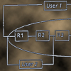 Congestion Avoidance in Computer Networks with A Connecitonless Network Layer: Part IV: A Selective Binary Feedback Scheme for G