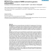 Bioinformatics analysis of SARS coronavirus genome polymorphism